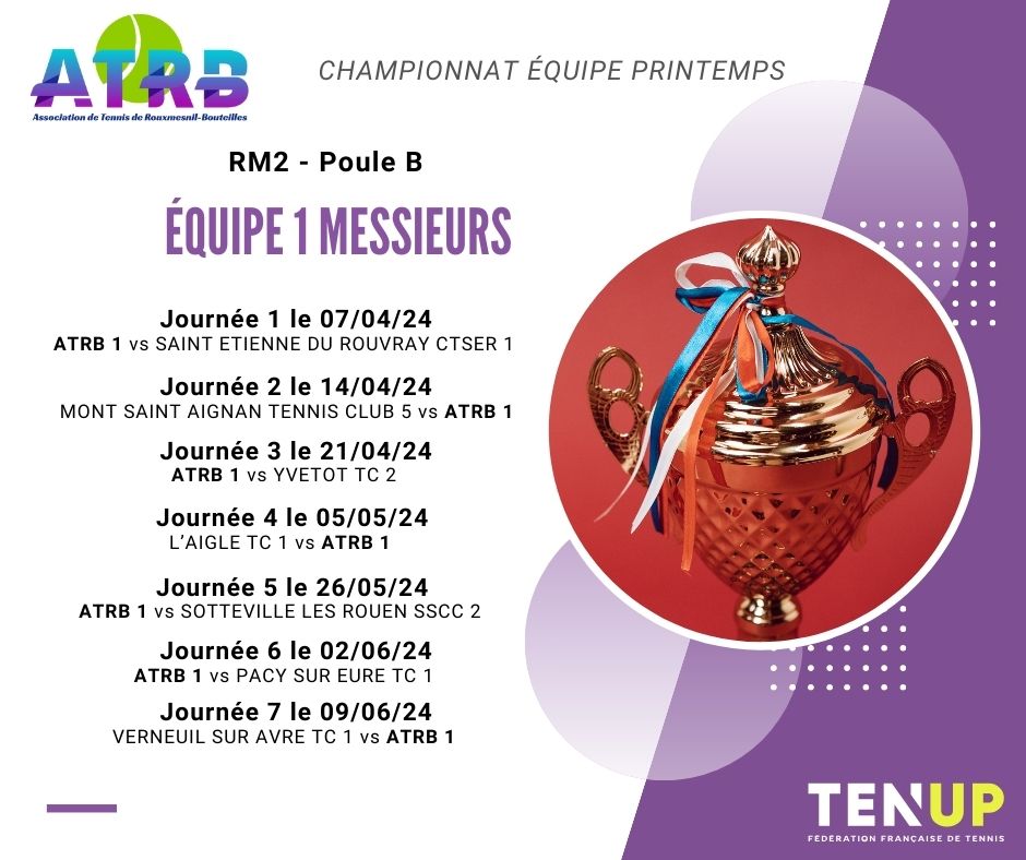 Programme Championnats équipes RM2