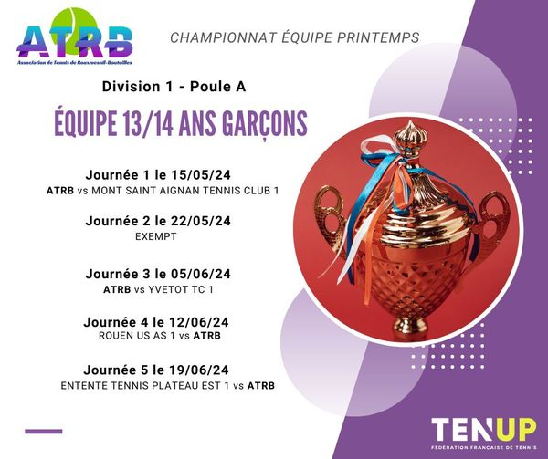 Programme equipe 13/14 ans garçons