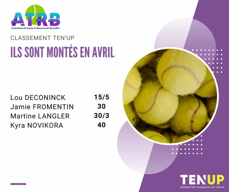 Classement : ils sont montés au mois d’avril