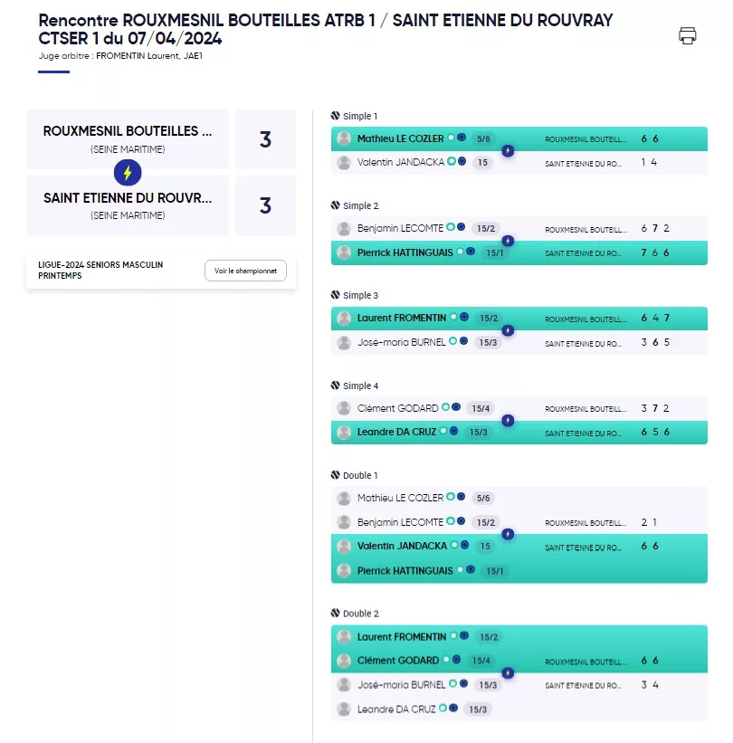 J1 Equipe 1 masculins