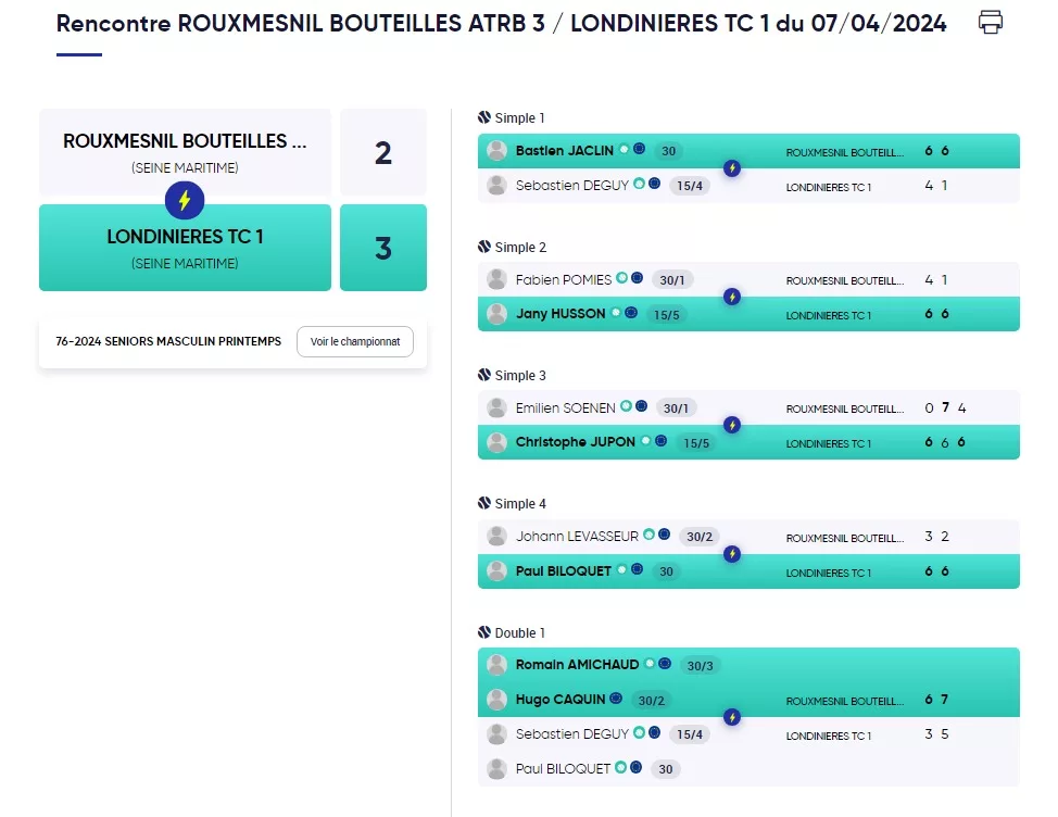 J1 Equipe 3 masculins