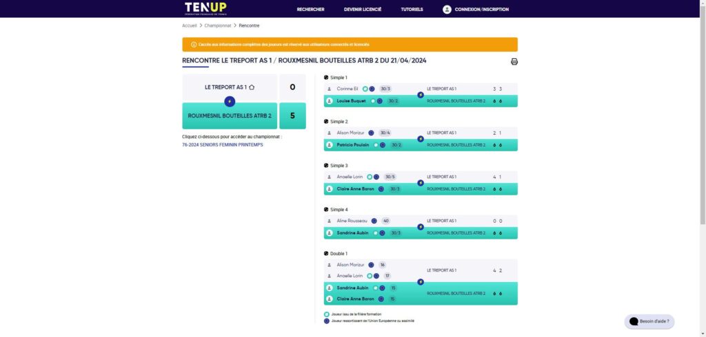 J3 equipe 2 feminines