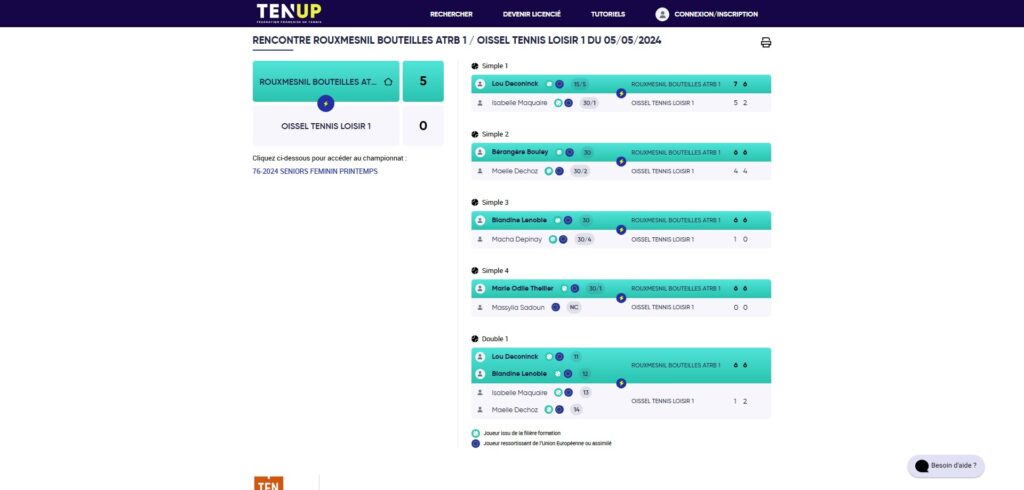 J4 equipe 1 feminines