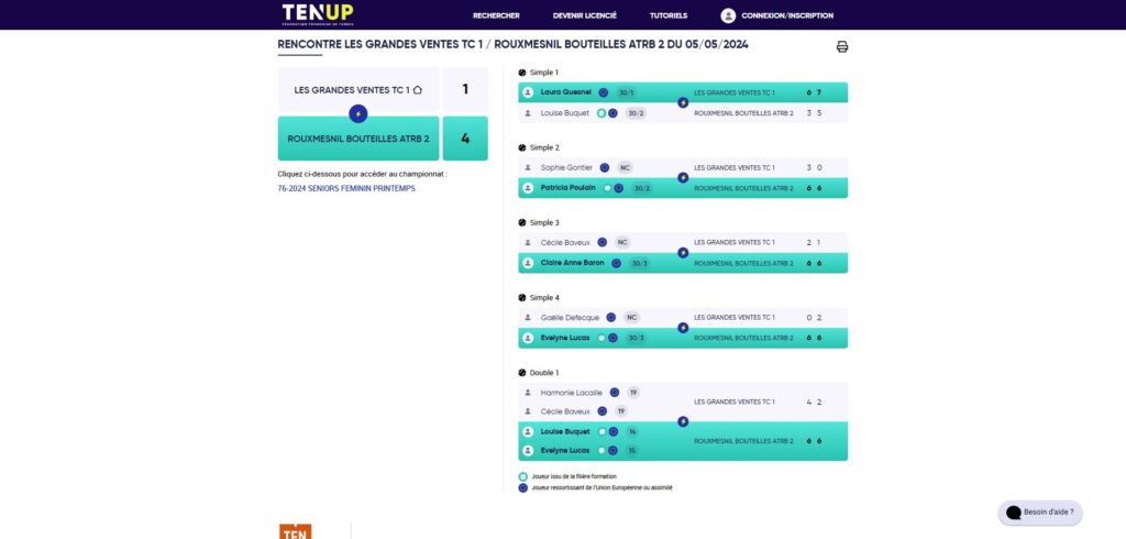 J4 equipe 2 feminines