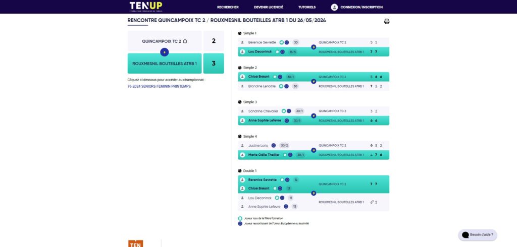 J5 equipe 1 feminines