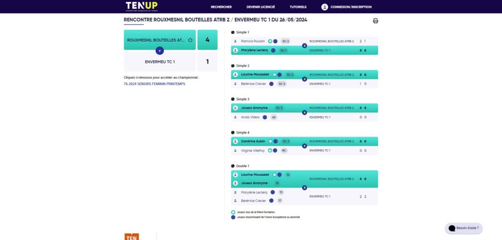 J5 equipe 2 feminines