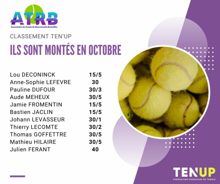 Classement Ten’Up octobre : ils montent